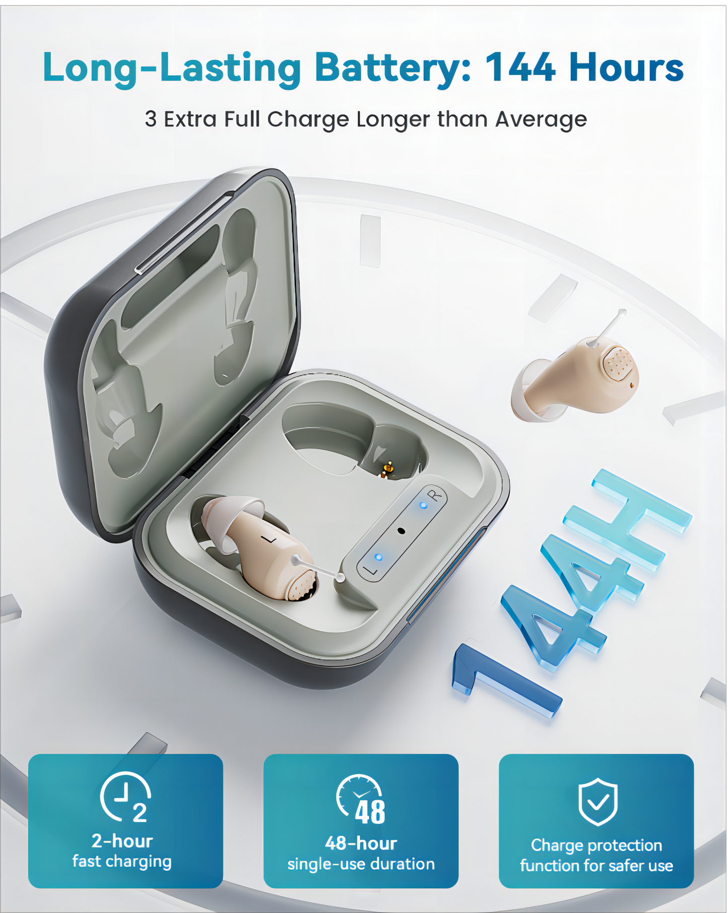 SEEDEAR Hearing Aids for Seniors-Gray