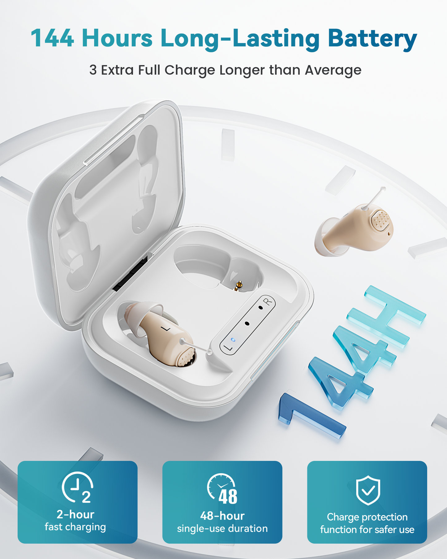 SEEDEAR Hearing Aids for Seniors-white