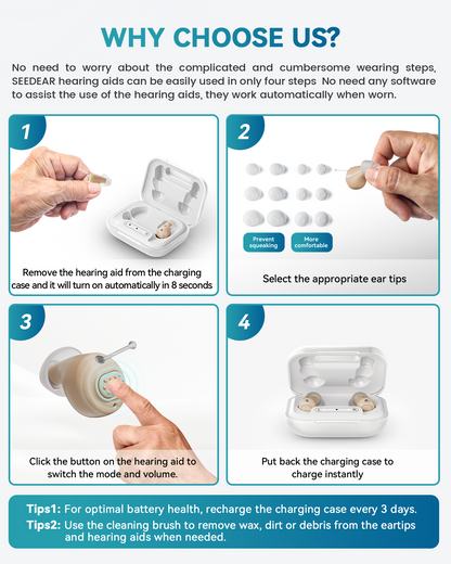 SEEDEAR Hearing Aids for Seniors-white