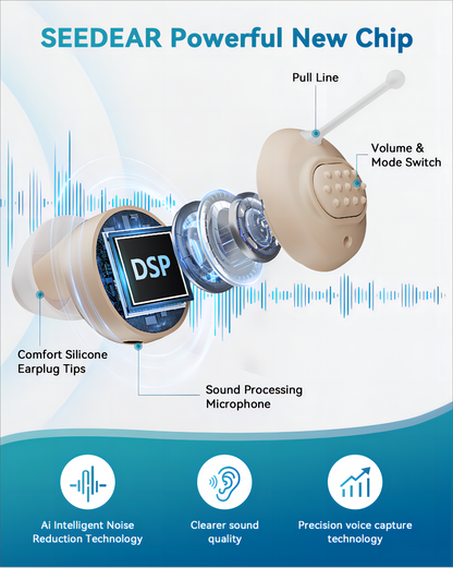 SEEDEAR Hearing Aids for Seniors-Gray