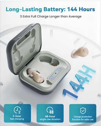 SEEDEAR Hearing Aids for Seniors-Gray